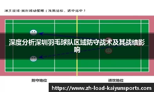 深度分析深圳羽毛球队区域防守战术及其战绩影响